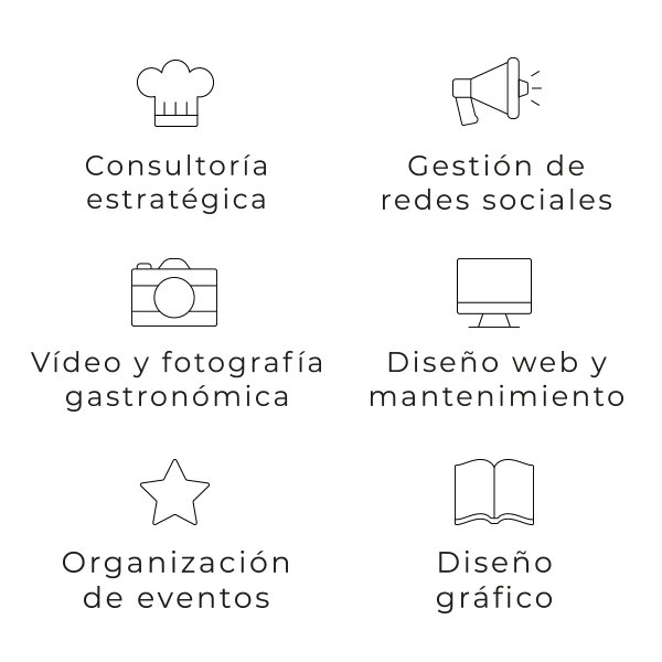 imagen con los servicios de gastromarketing